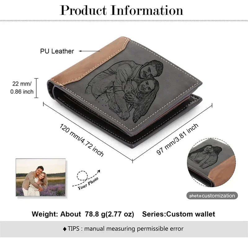 Personalized Photo Bifold Wallet — Custom Name Card Holder for Men