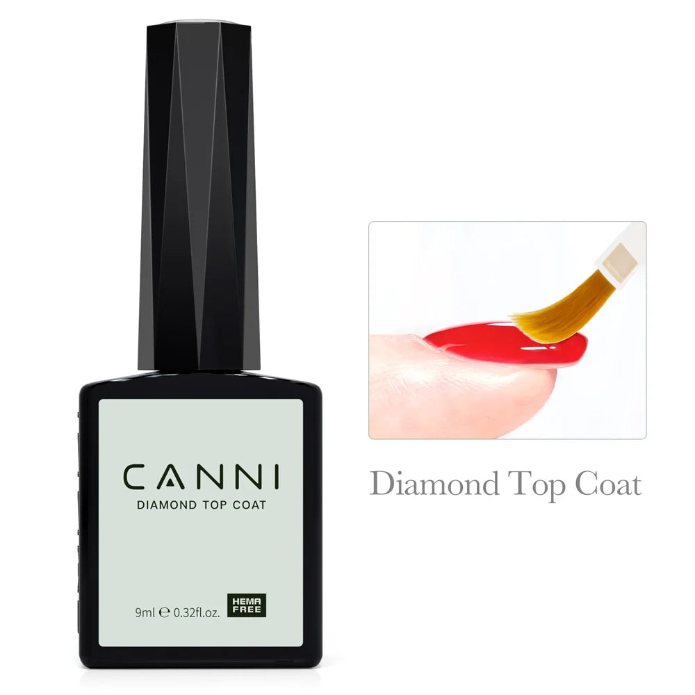 CANNI Hema Free Nail Gel Series — Professional Base, Top Coat & Primer