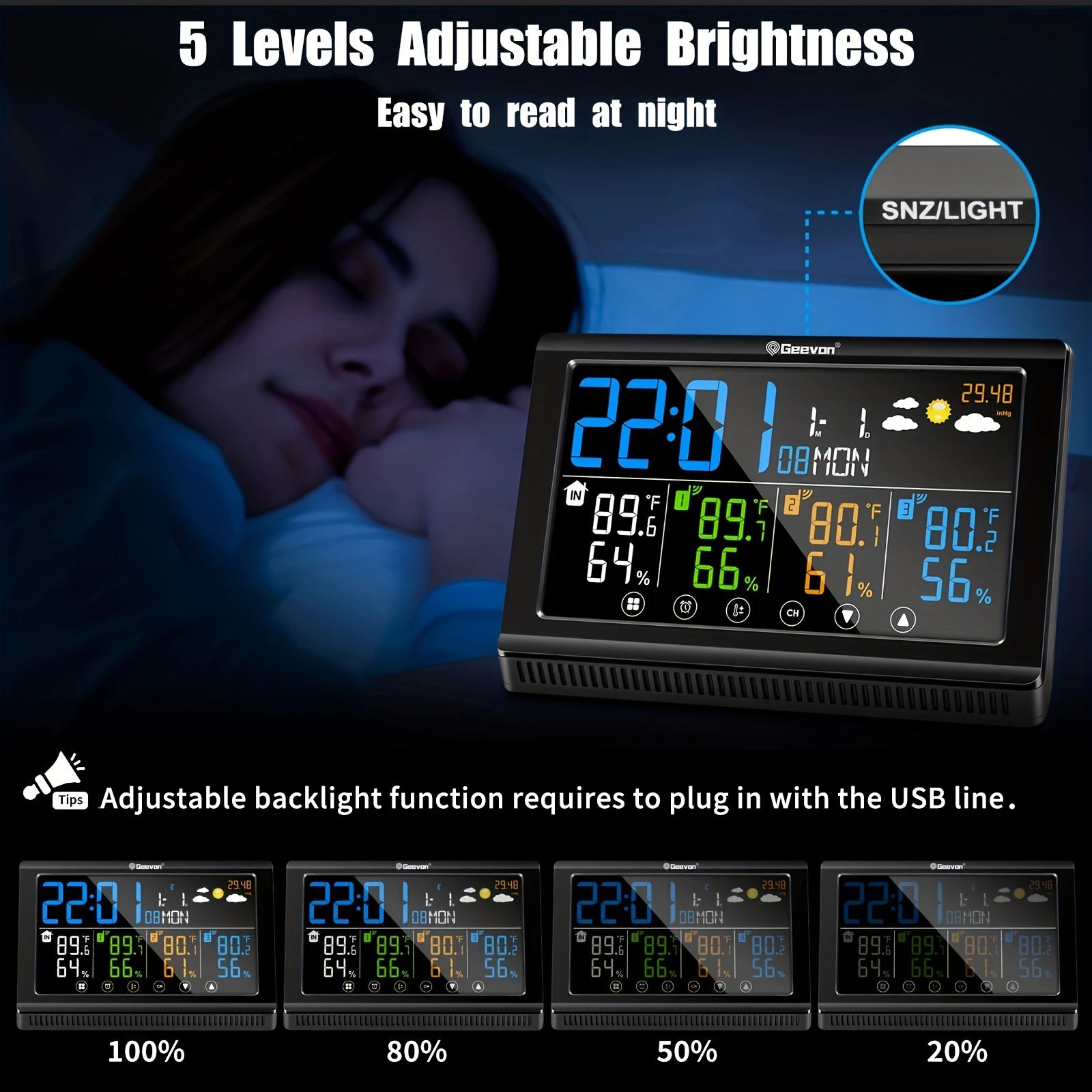Geevon Weather Station — Digital Temperature Humidity Meter