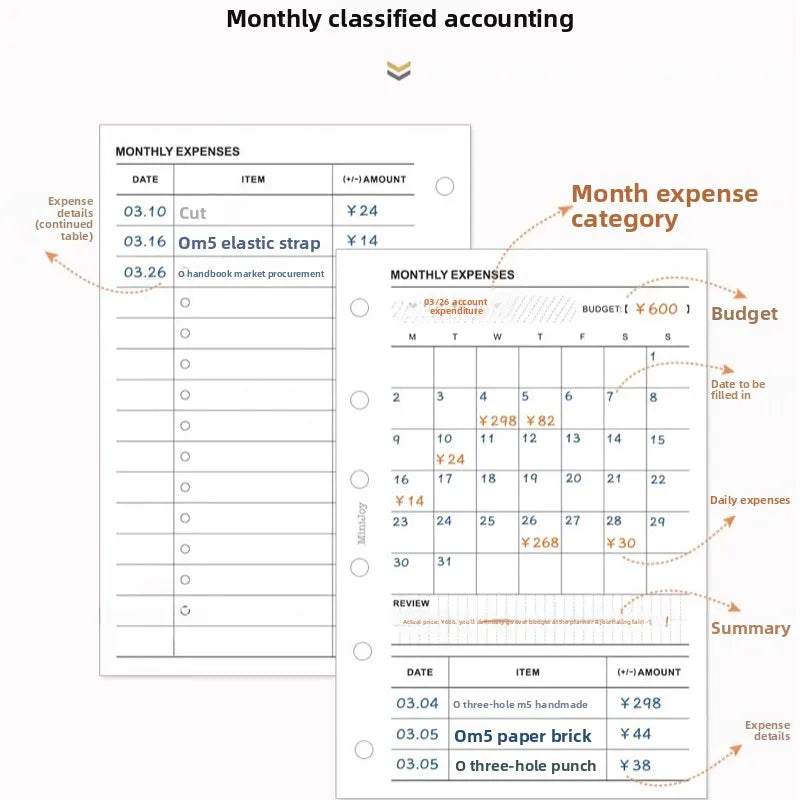Budget Tracker — Monthly Expense Organizer