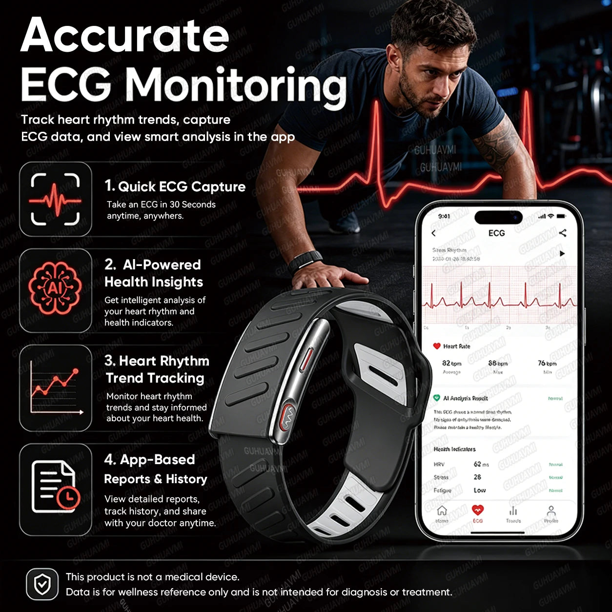 GUHUAVMI Screenless Smart Health Bracelet — 24/7 ECG & SpO2 Fitness Tracker