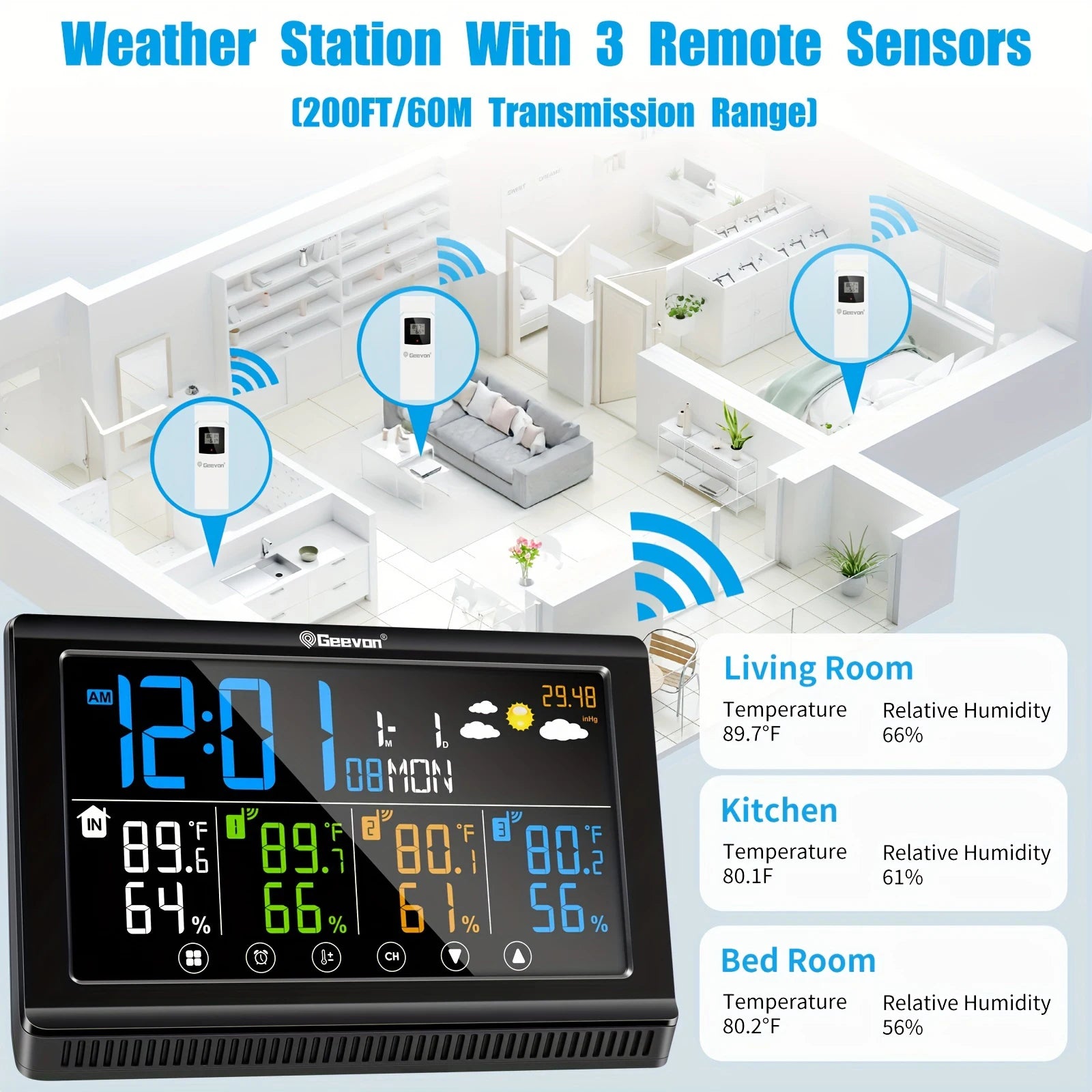 Geevon Weather Station — Digital Temperature Humidity Meter