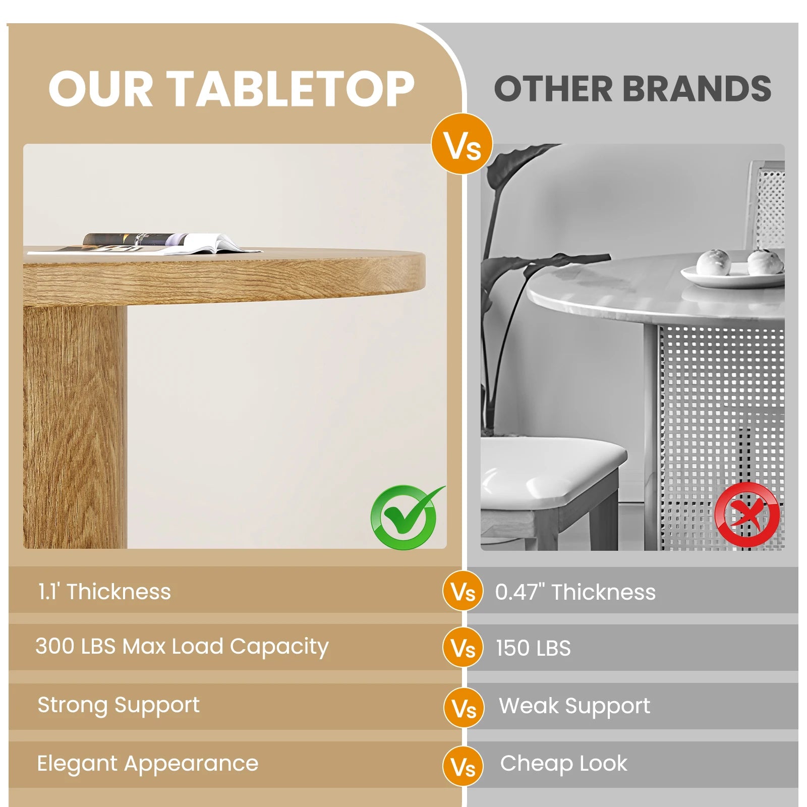FARINI Round Dining Table — Modern Space-Saving Design for Small Kitchens
