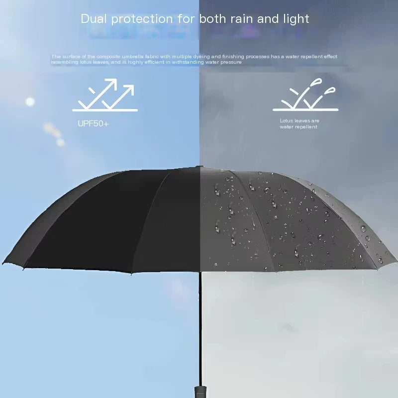 Large Ten-Bone Folding Umbrella — Windproof & UV Protection, 130cm