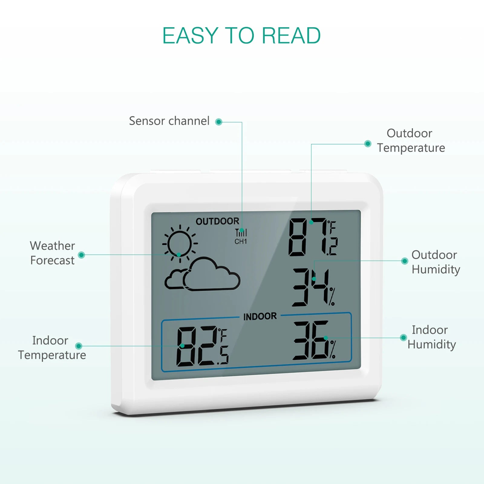 ORIA Wireless Weather Station — Indoor and Outdoor Temperature Monitor