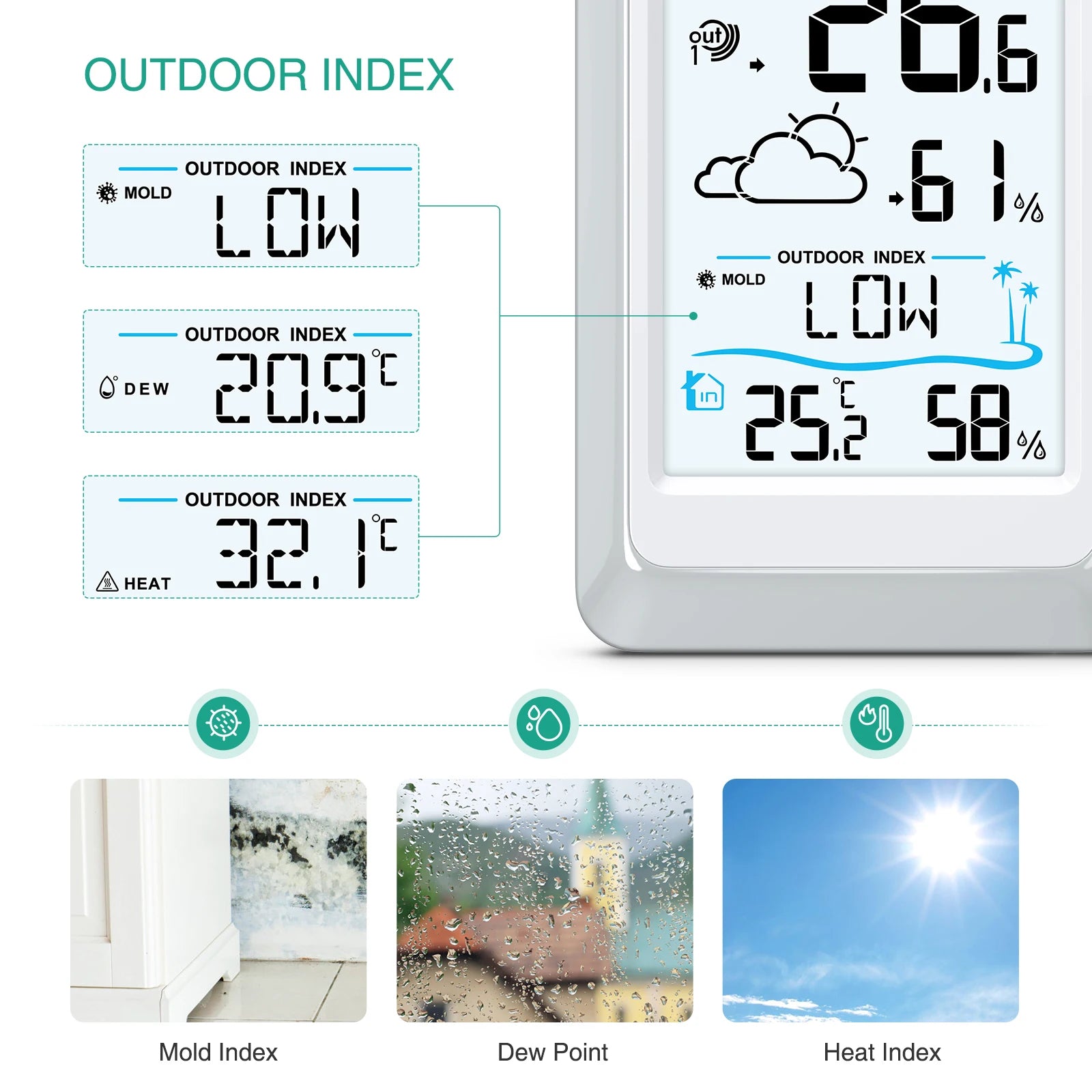 ORIA Wireless Weather Station — Indoor Outdoor Temperature & Humidity Monitor