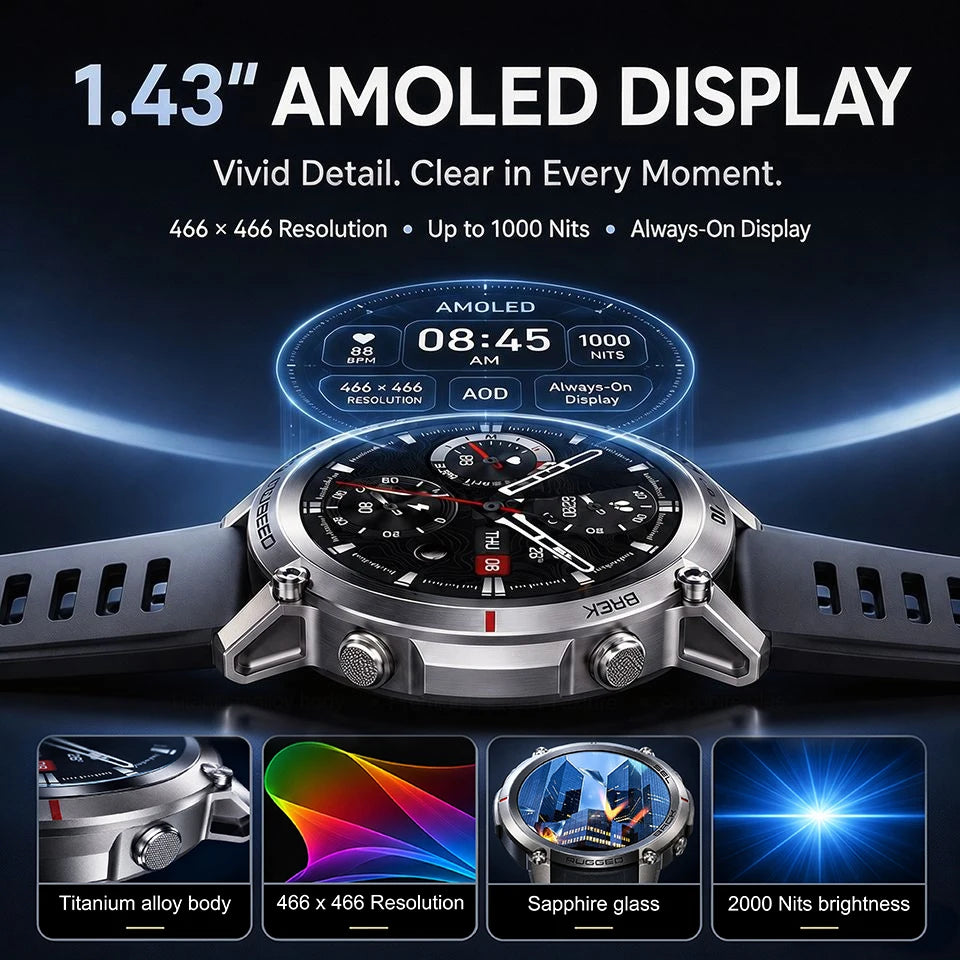 GUHUAVMI Military GPS Smartwatch — Offline Map & 5ATM Waterproof Sports Watch
