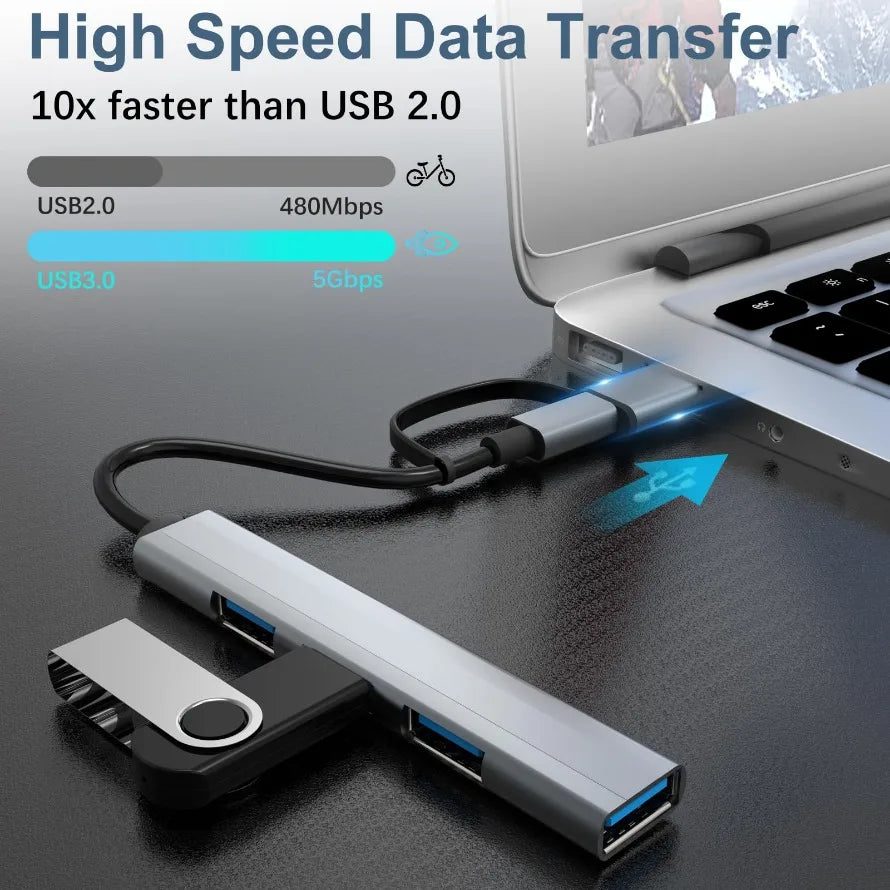 MnnWuu USB-C Multiport Hub — High Speed 5Gbps 4-in-2 Data Splitter