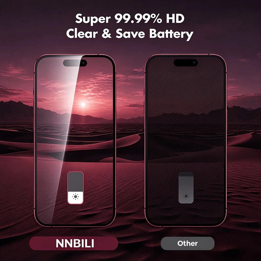 NNBILI Privacy Screen Protector — Tempered Glass Anti-Spy Film