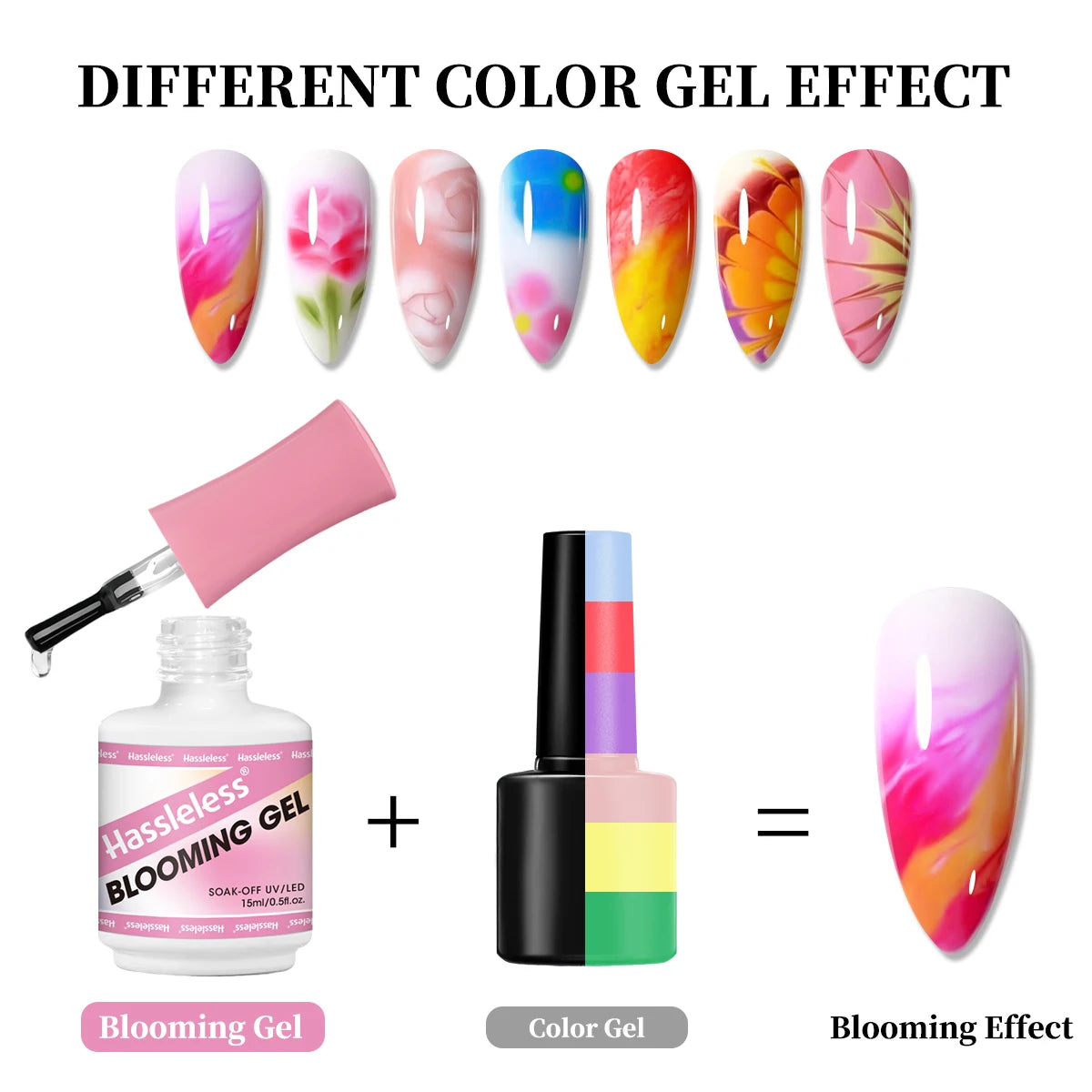 Nail Blooming Gel — Professional Artistry Enhancement, 15ml
