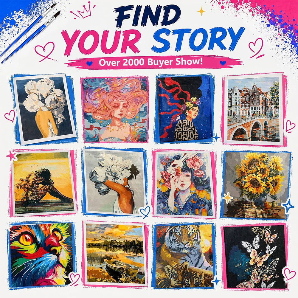 HUACAN Custom Paint by Numbers — Personalized Canvas Art Kit
