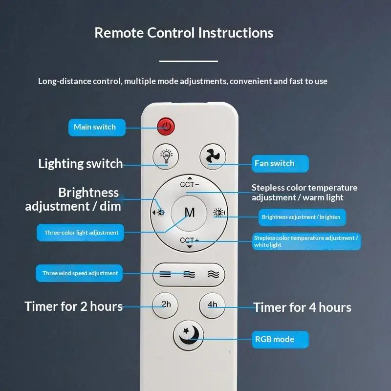 eelhoe Universal Ceiling Fan Remote — Control Light and Speed with Sleep Mode