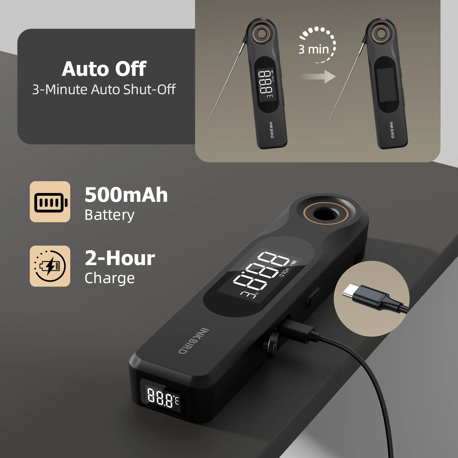 INKBIRD IHT-51K Dual Display Meat Thermometer — Ultra Thin 1.8mm Fast Response Probe