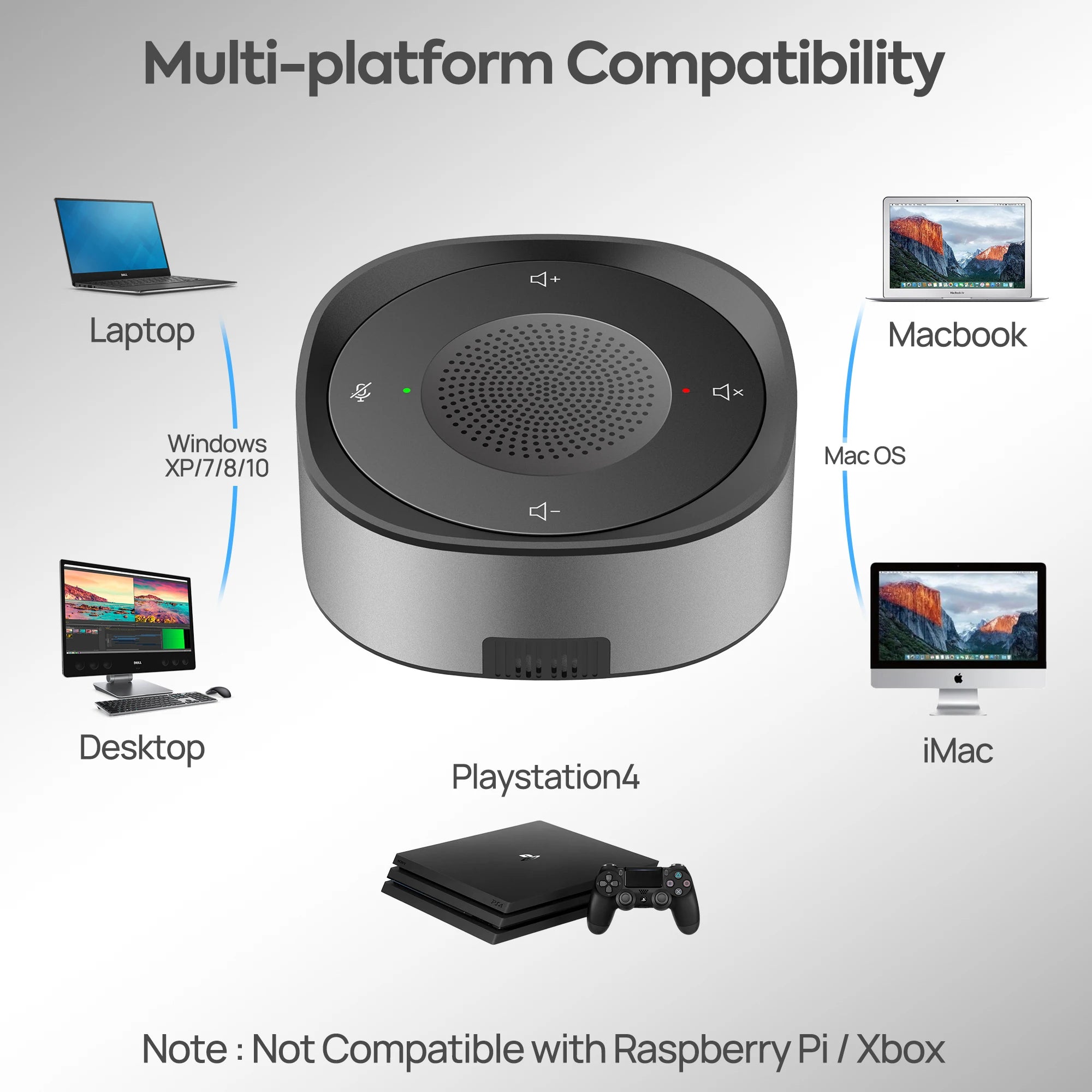 JOUNIVO USB Conference Speaker — 360° Omnidirectional Microphone & Speakerphone
