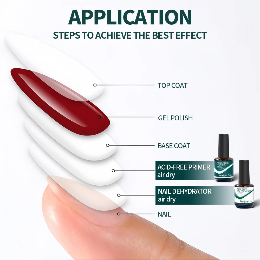 Nailpop Nail Dehydrator and Acid-Free Primer Set — Professional Prep for Long Lasting Gel Polish