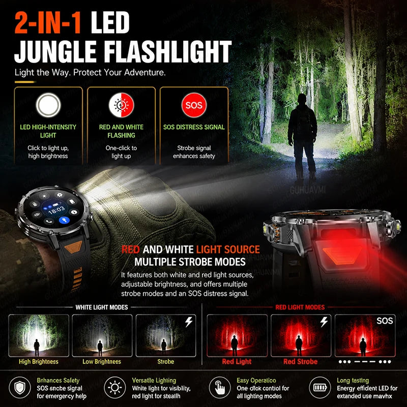 GUHUAVMI Military Smartwatch — 1400mAh Battery with GPS & Flashlight
