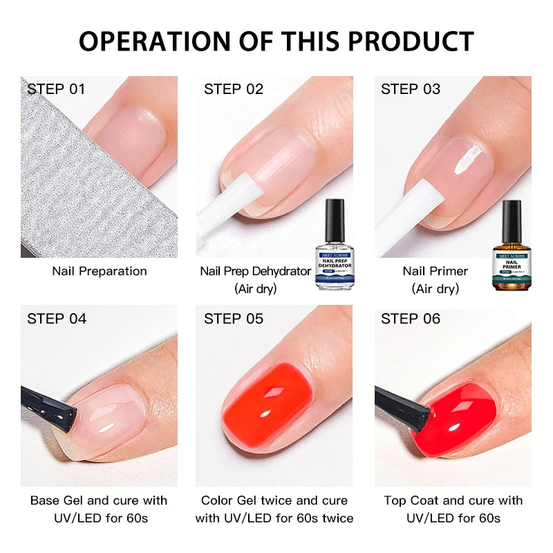 MEET ACROSS Nail Prep Dehydrate Kit — Long Lasting Gel Polish Set