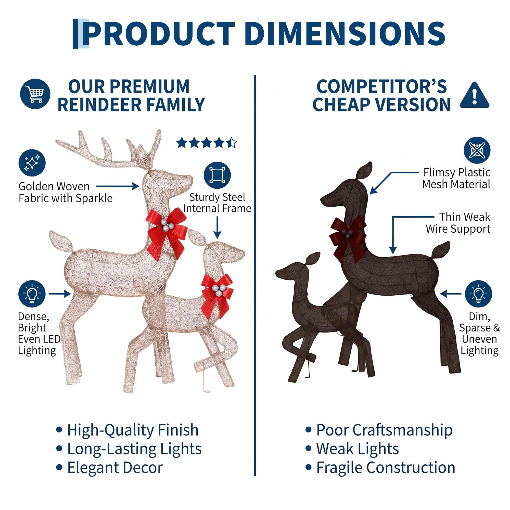 Lighted Christmas Deer Family Set — Weather Resistant 2D LED Outdoor Decoration