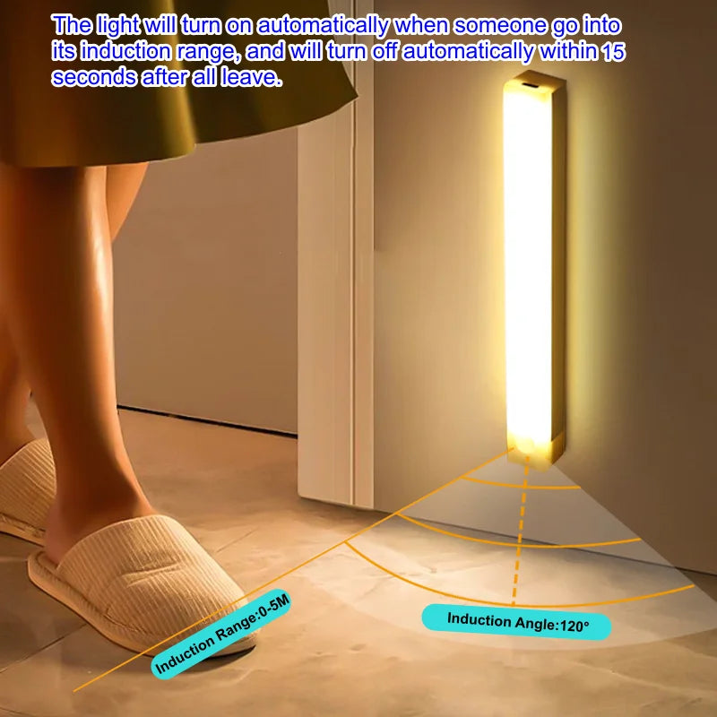 Wireless Motion Sensor LED Bar Light — Rechargeable Magnetic Cabinet Lamp