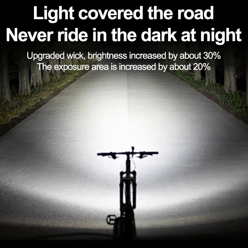 USB Rechargeable Bike Light — Auto Sensing LED Headlight for Night Riding