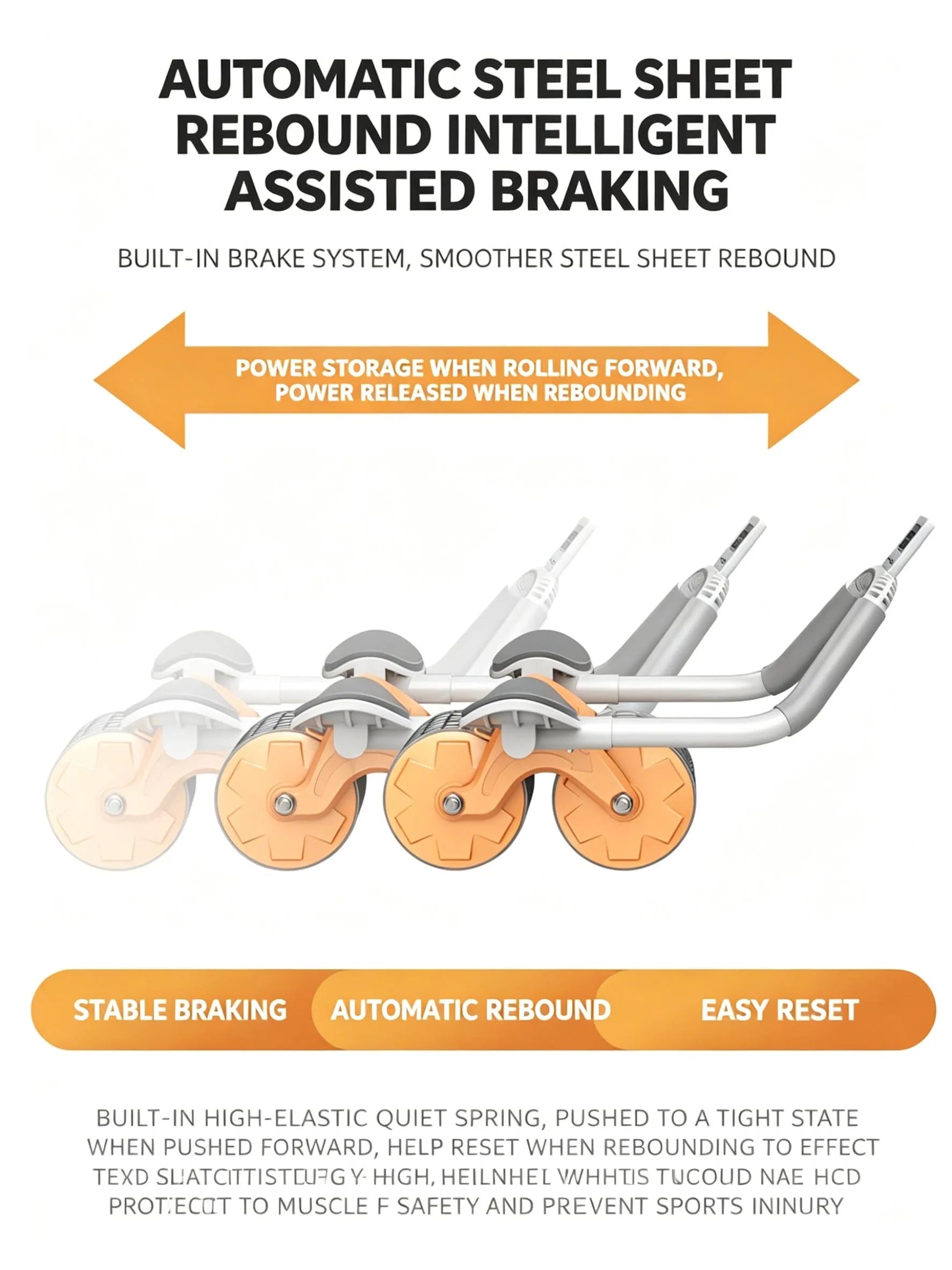 Abdominal Roller with Elbow Support — Automatic Rebound Core Trainer