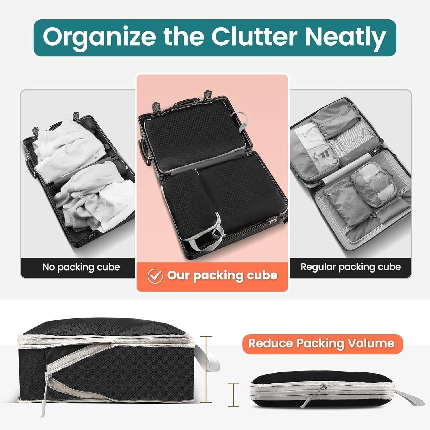 Compression Packing Cubes — Space-Saving Travel Organizers, Waterproof Nylon
