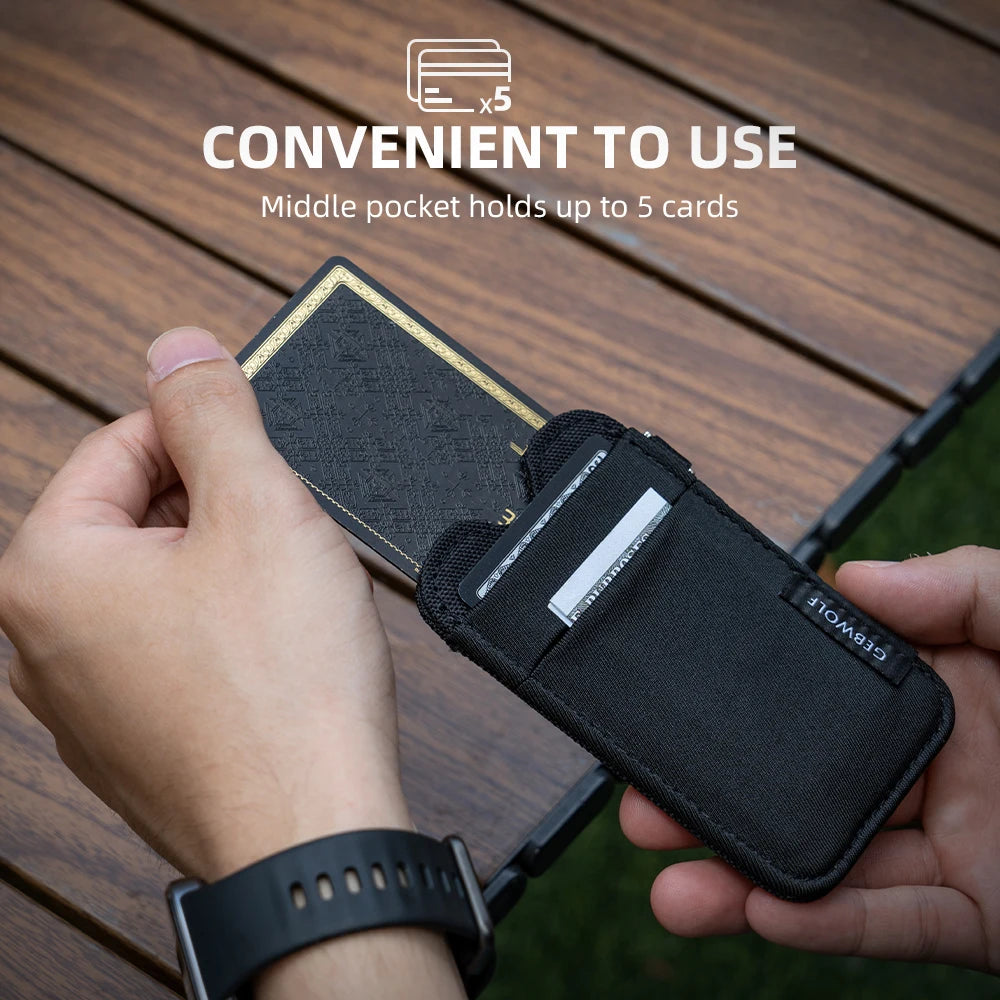 Slim Minimalist Card Holder — RFID Blocking Wallet with Elastic Pocket