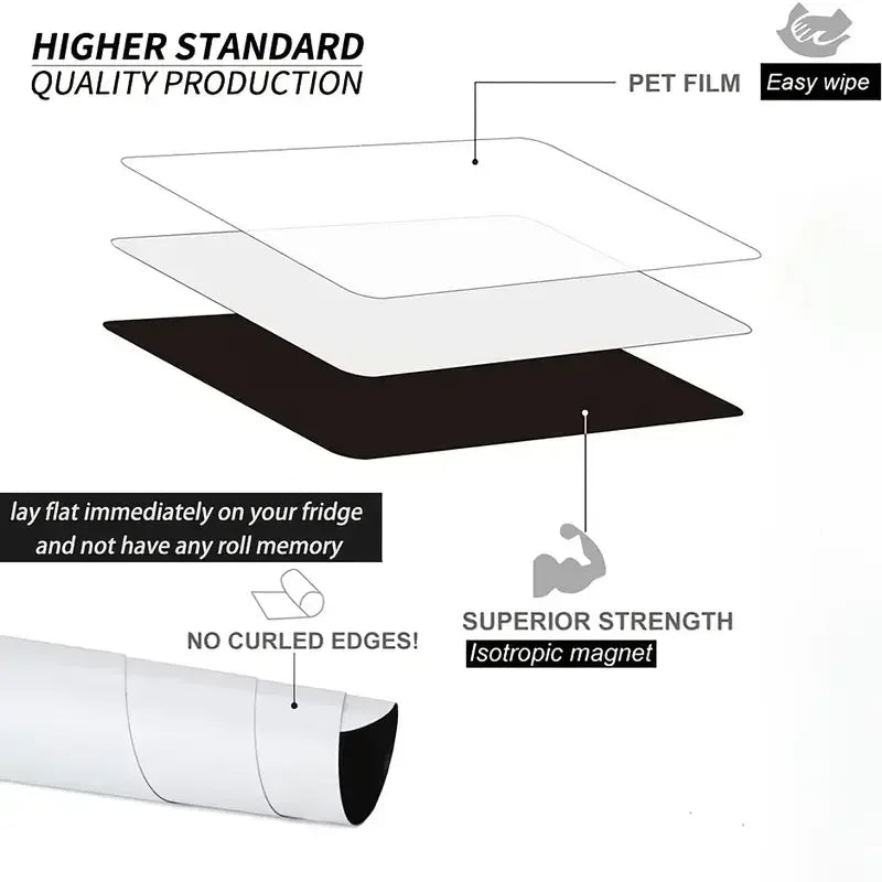 Magnetic Dry Erase Whiteboard — Flexible Refrigerator Memo Board