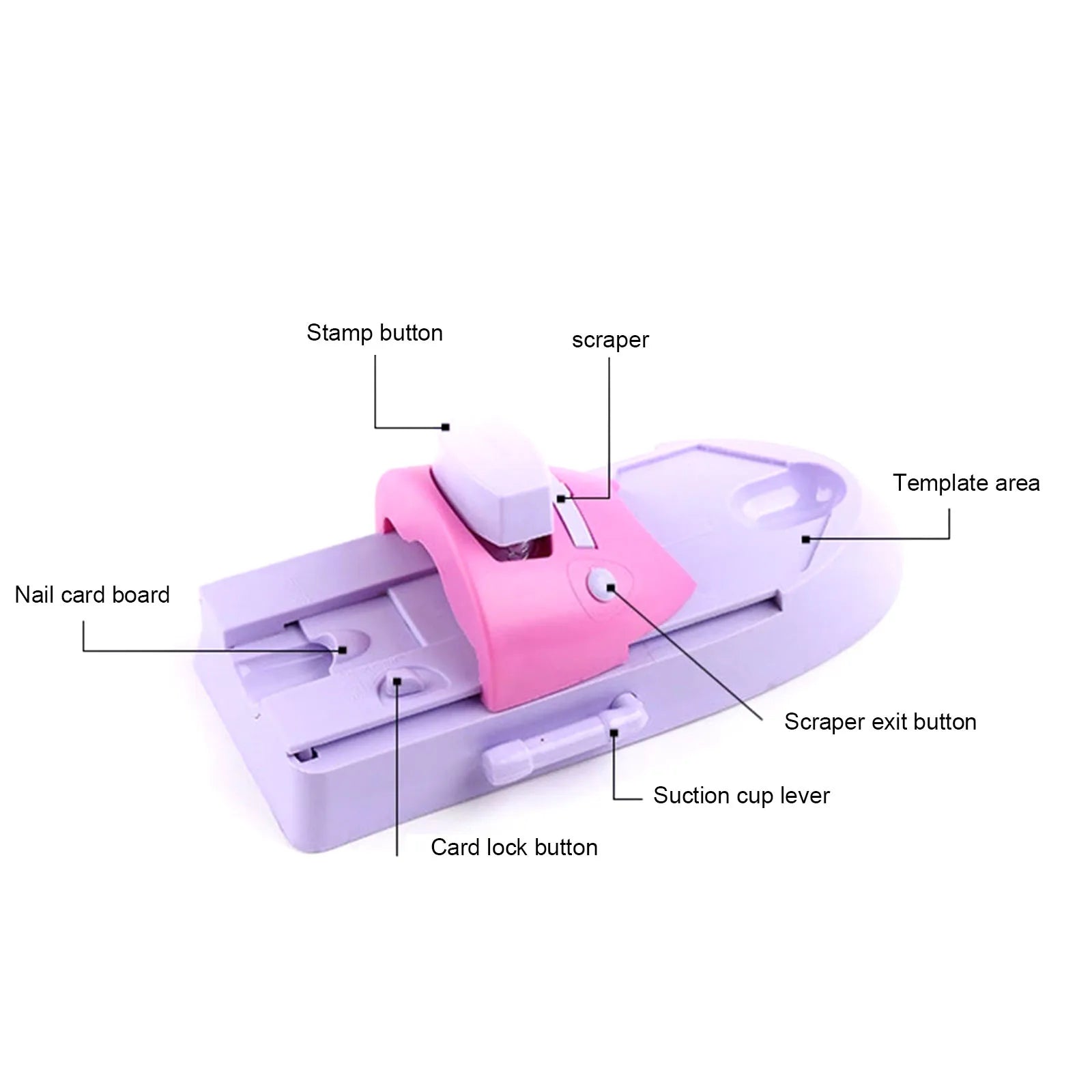 DIY Nail Art Printer Machine — Manicure Stamping Tool with 6 Metal Plates