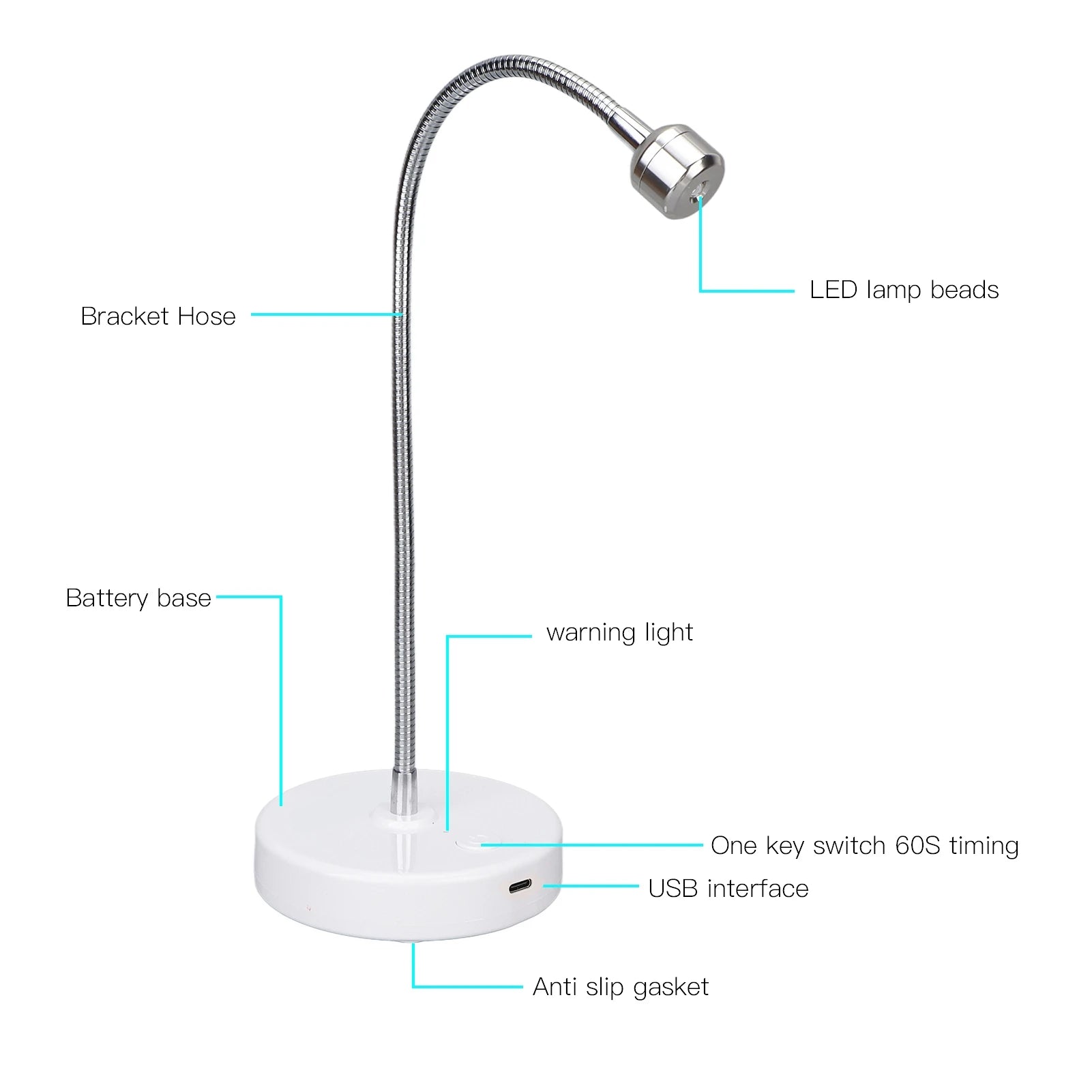 TMISHION UV Nail Dryer Lamp — Portable Gel Polish Curing Machine