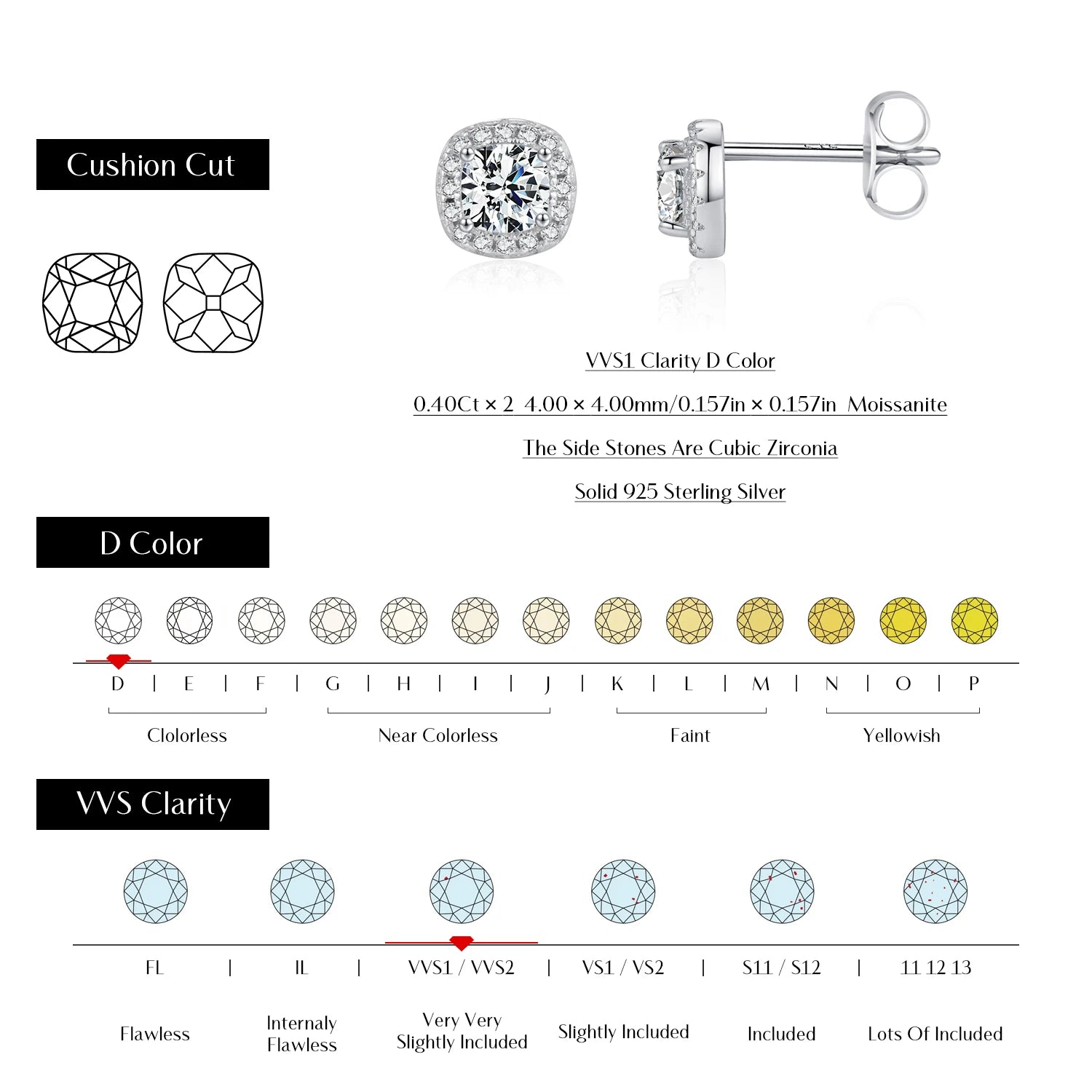 MODIAN Moissanite Stud Earrings — 925 Sterling Silver Geometric Jewelry