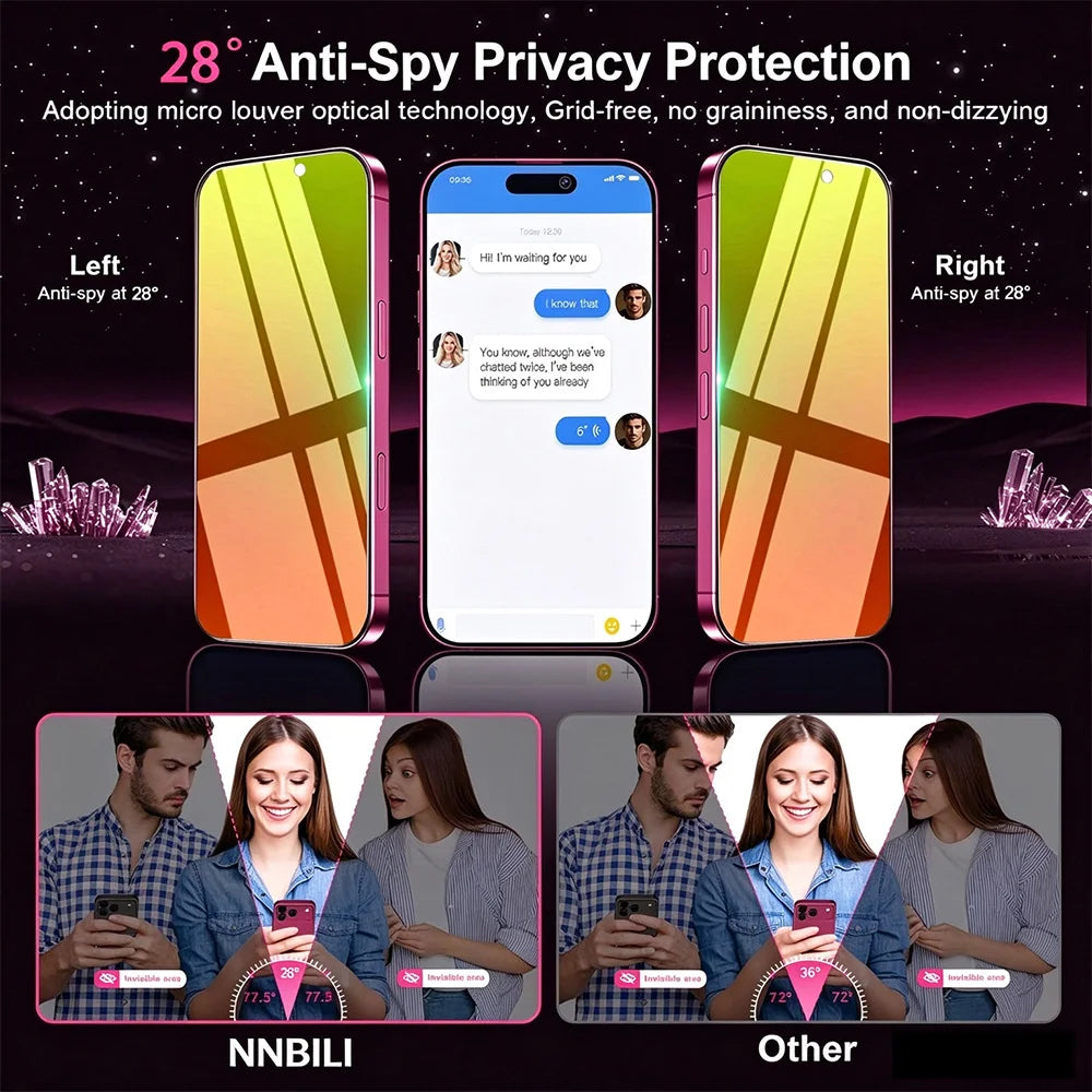 NNBILI Anti-Blue Light Screen Protectors — Privacy & Glare Protection