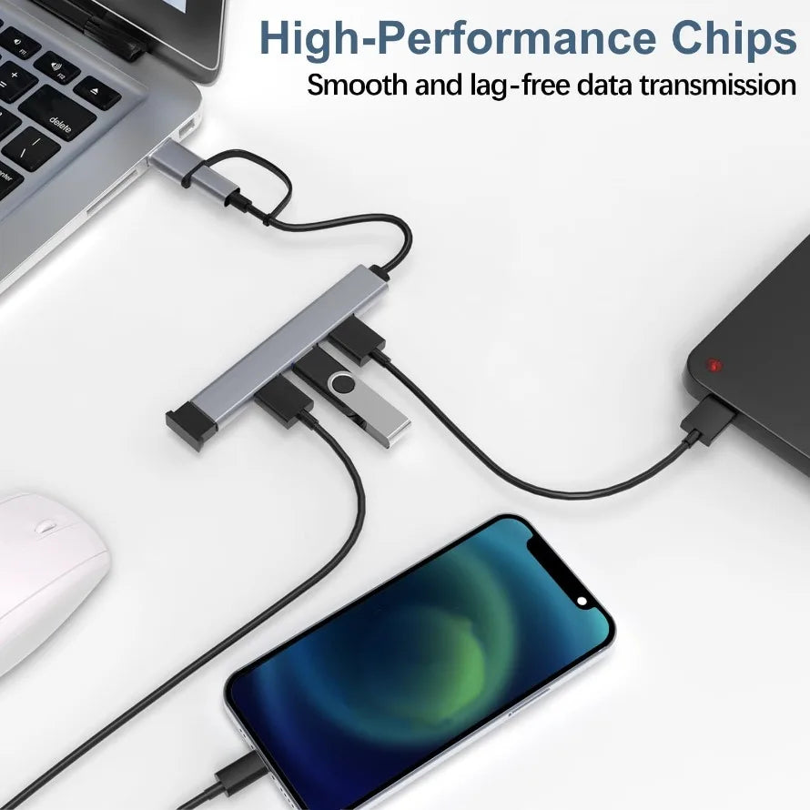 MnnWuu USB-C Multiport Hub — High Speed 5Gbps 4-in-2 Data Splitter