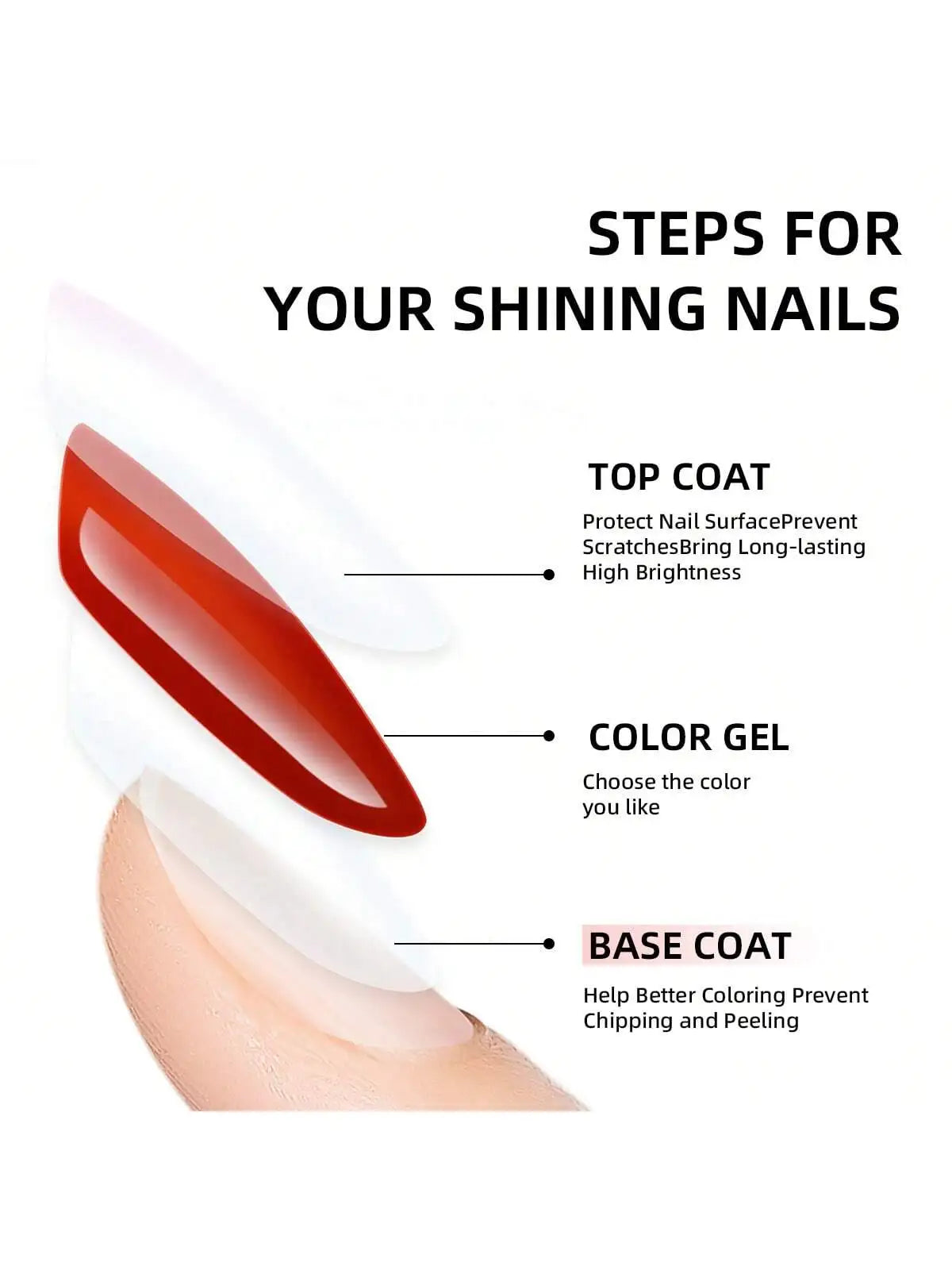XEIJAYI Nail Gel Base Coat — Strengthening Extension Gel for UV LED