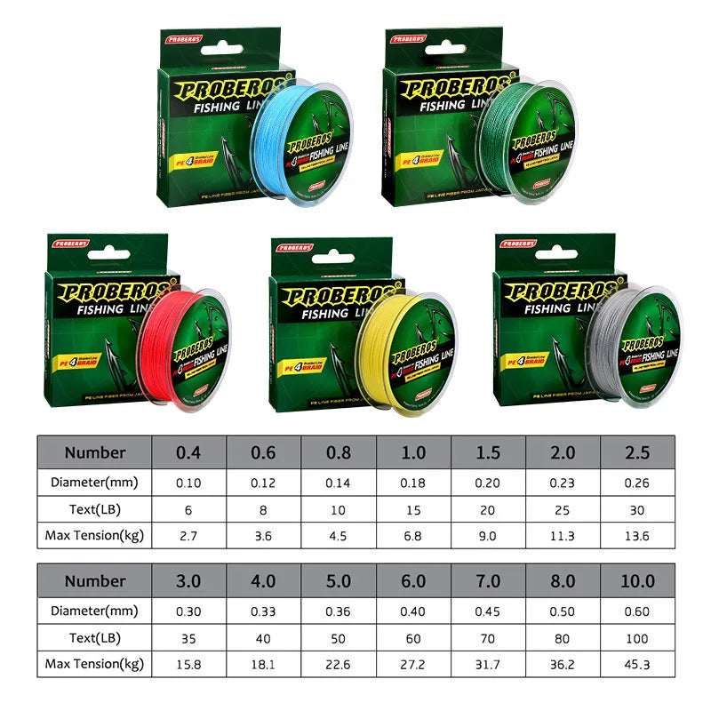 4-Strand Braided Fishing Line — High Strength Multifilament for Carp & Ocean
