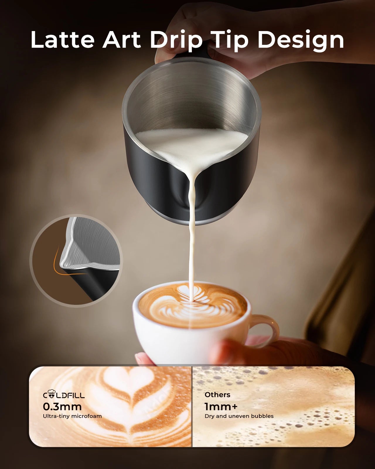Electric Milk Frother — 6-in-1 Automatic Rotary Foamer for Coffee