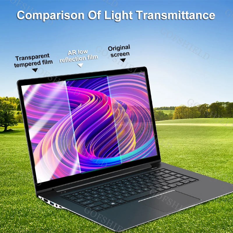 PRIVACY GUARD Anti-Reflective Screen Protector — Ultra-Thin Laptop Film