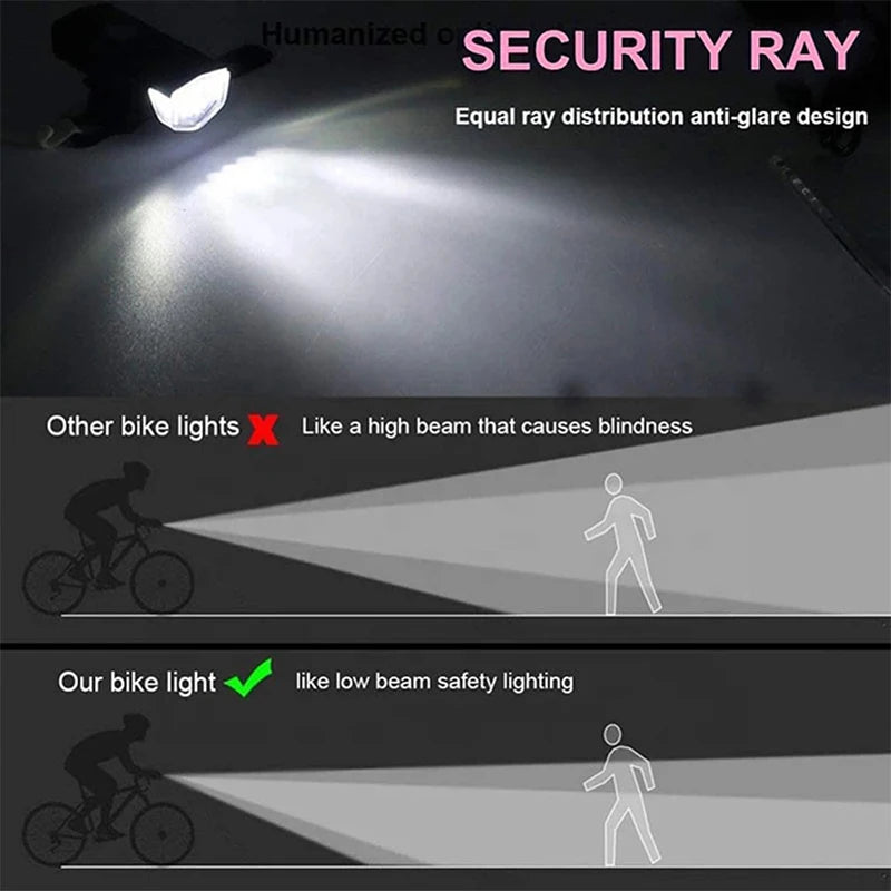 Rechargeable Bicycle LED Light Set — Front Headlight and Rear Taillight Kit