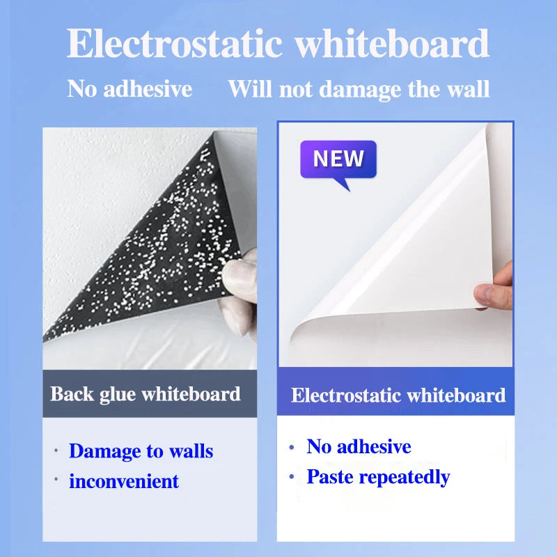 Reusable Static Whiteboard Sticker — Damage-Free Wall Mountable Writing Surface