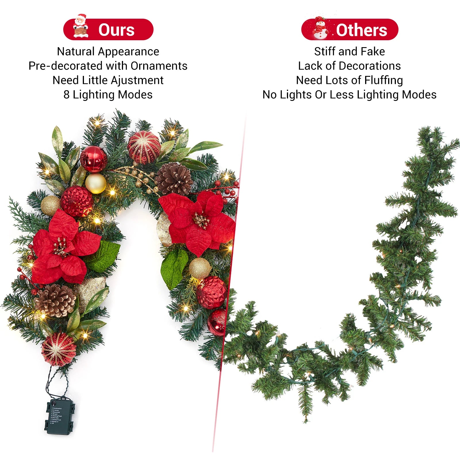 Pre-Lit Christmas Garland — 6ft Festive Decor with LED Lights & Gold Ornaments