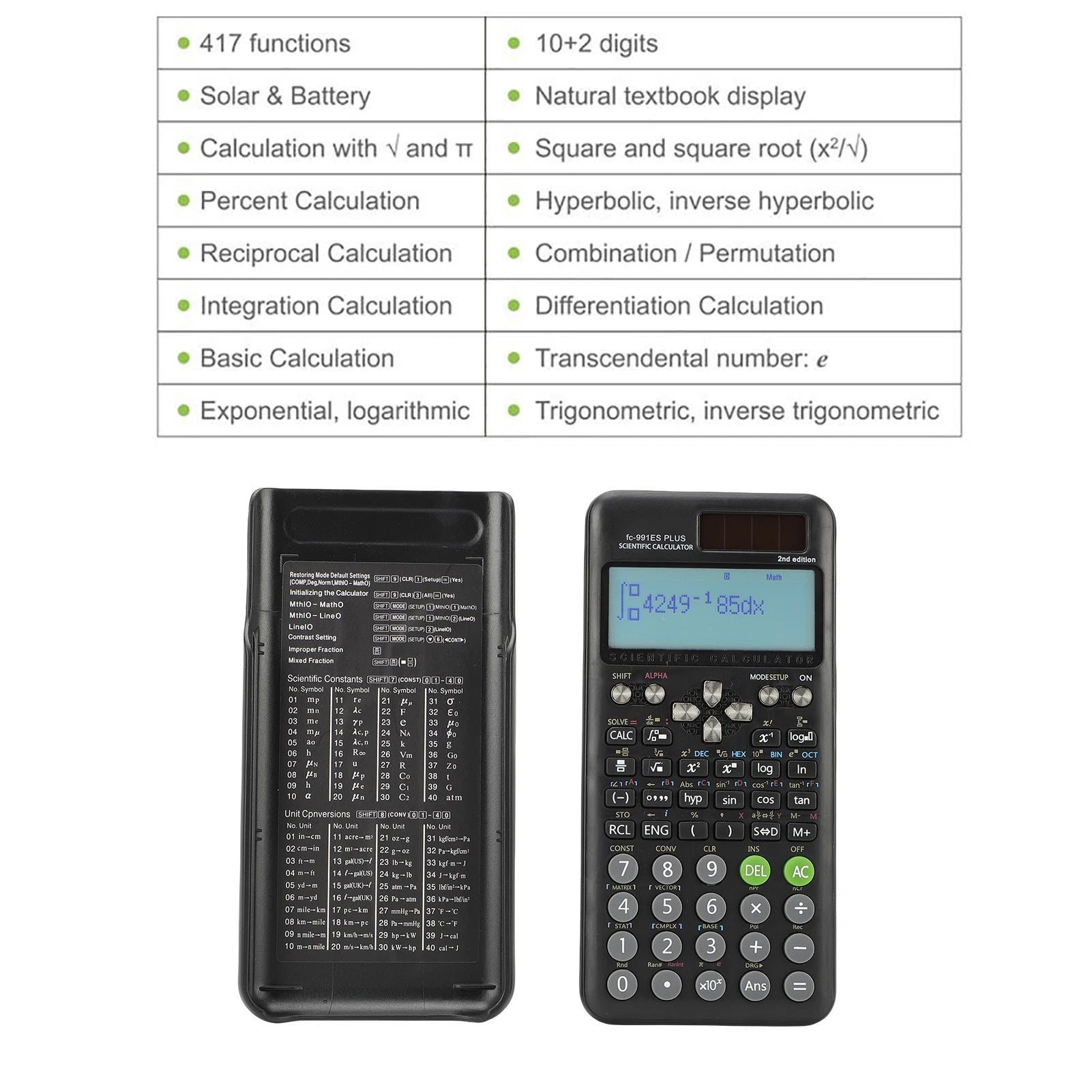Scientific Math Calculator — 417 Functions with 10+2 Digit Display