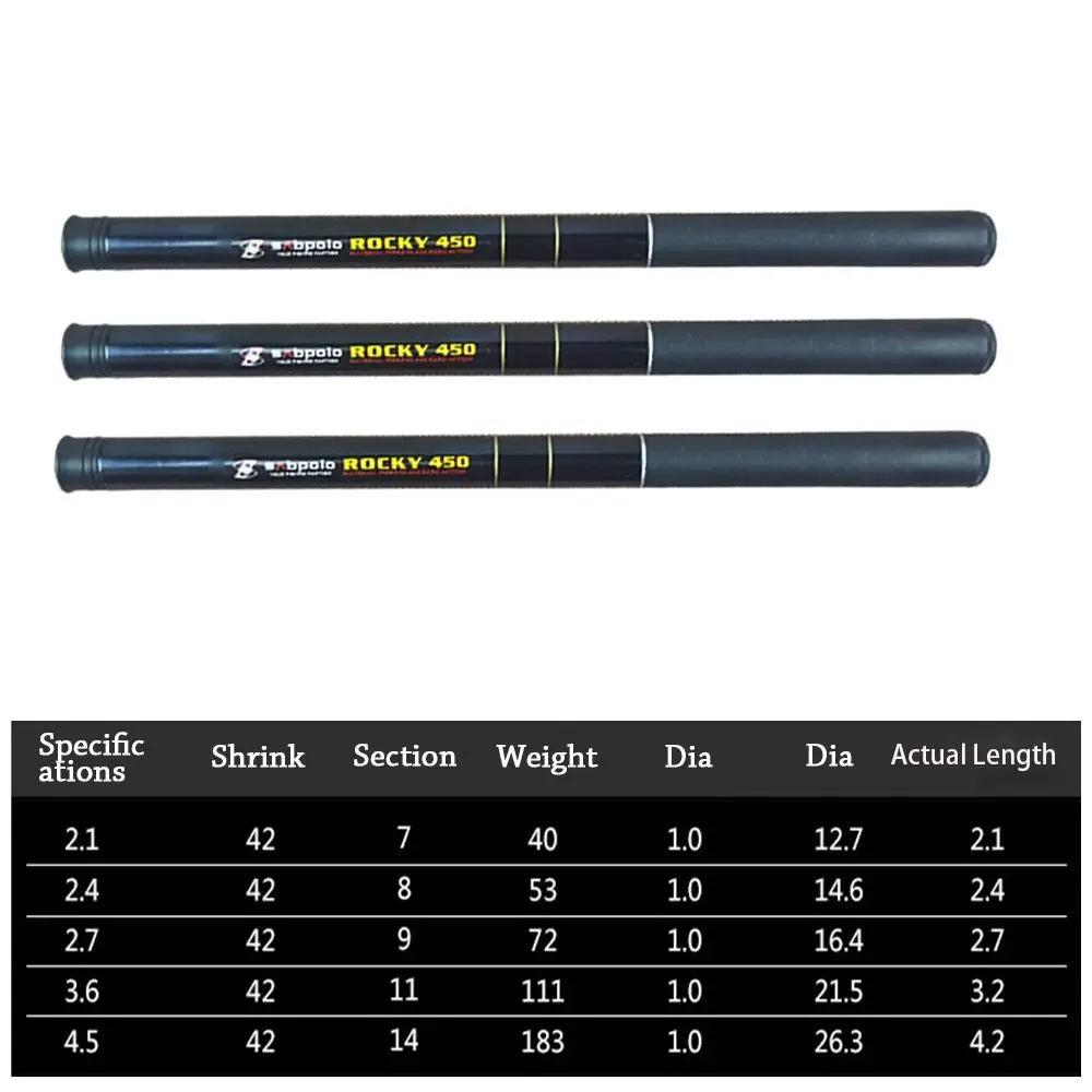 Ultralight Telescopic Fishing Rod — Portable Carbon Fiber Pole for Lakes and Streams