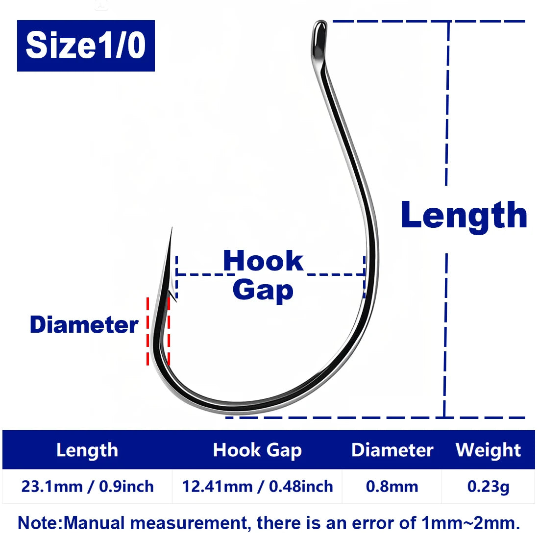 FishTrip High Carbon Steel Fishing Hooks — Versatile Drop Shot & Wacky Rig Set