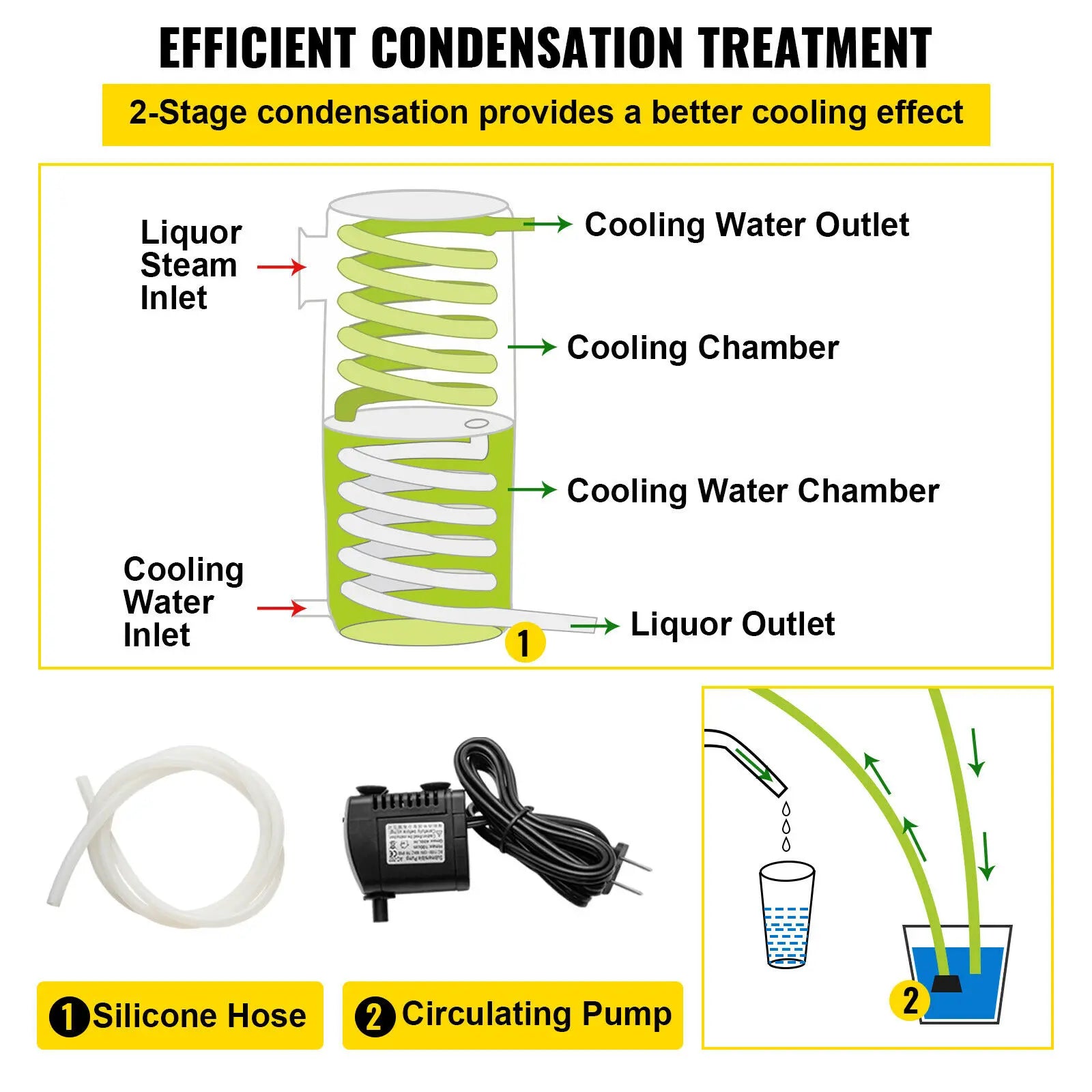 SucceBuy Stainless Steel Alcohol Distiller — Professional Home Brewing Kit