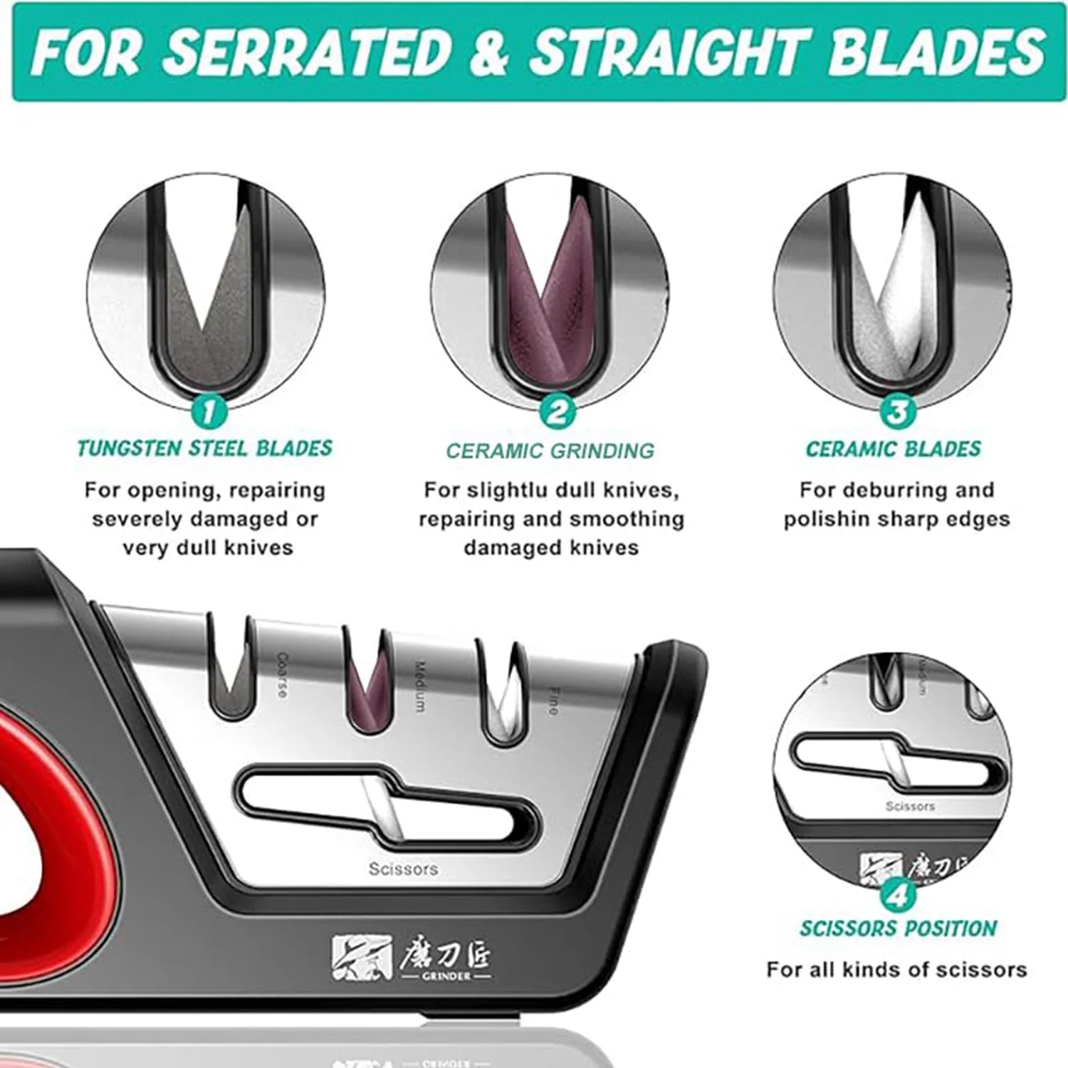 GRINDER 4-in-1 Kitchen Knife Sharpener — Tungsten & Diamond Blade Restorer