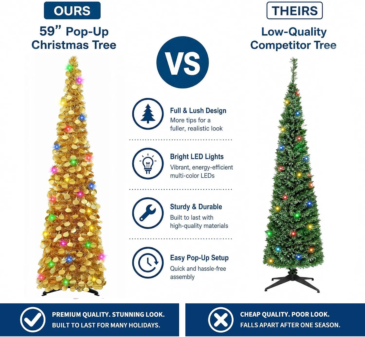 Garvee 5FT Slim Tinsel Christmas Tree — Pre-Lit LED Pencil Tree for Small Spaces