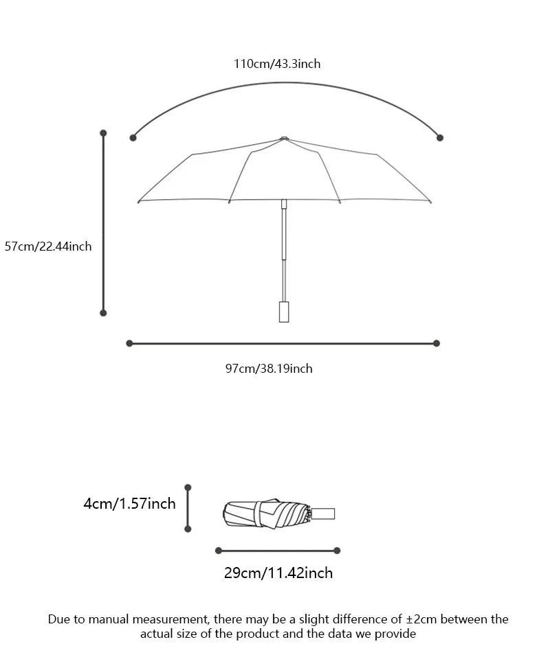Automatic Umbrella — Compact Sunshade