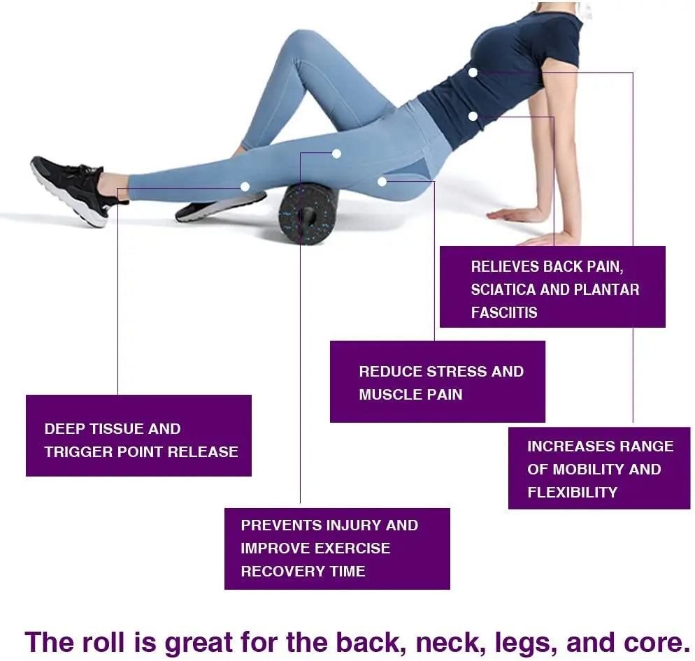 High Density Foam Roller — Muscle Massage & Myofascial Release Tool