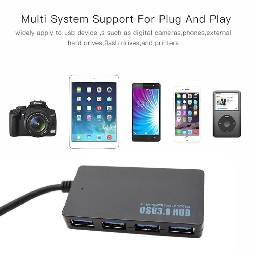 ICANING USB 3.0 4-Port Hub — High Speed Data Expander for Laptop and PC