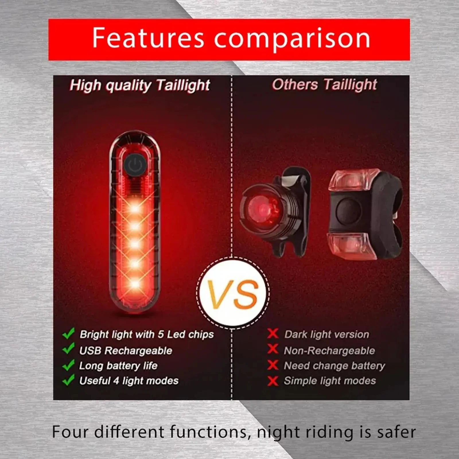 USB Rechargeable Rear Bike Tail Light — Ultra Bright LED Safety Light